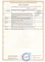Сертификат соответствия ТР ТС 032/2013 приложение